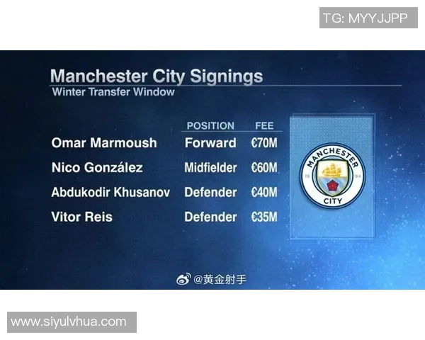 德天空报道鲍勃冬窗或离开曼城多特蒙德对其表示关注